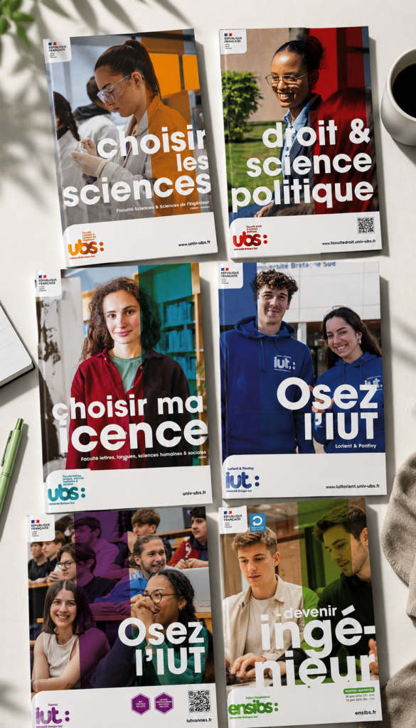 Twins communication studio graphique Lorient UBS brochures